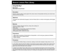 Going My Way? Lesson Plan Going My Way? Lesson Plan