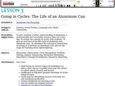 Going in Cycles: The Life of an Aluminum Can Lesson Plan Going in Cycles: The Life of an Aluminum Can Lesson Plan