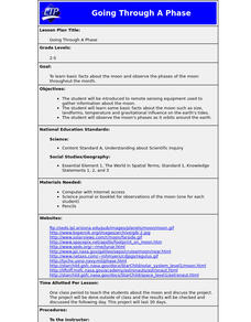 Going Through A Phase Lesson Plan Going Through A Phase Lesson Plan