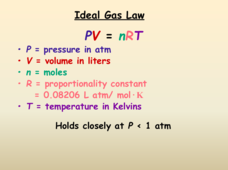 The Ideal Gas Law PPT The Ideal Gas Law PPT