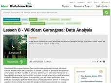 Lesson 8: WildCam Gorongosa Data Analysis Lesson Plan Lesson 8: WildCam Gorongosa Data Analysis Lesson Plan