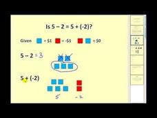 Subtracting Integers Instructional Video Subtracting Integers Instructional Video