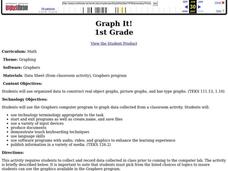 Graph It! Lesson Plan Graph It! Lesson Plan