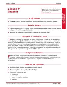 Graph It Lesson Plan Graph It Lesson Plan