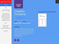 Graphic Timeline Lesson Plan Graphic Timeline Lesson Plan