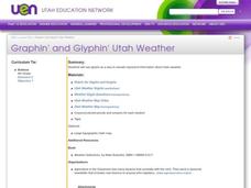 Graphin' and Glyphin' Utah Weather Lesson Plan Graphin' and Glyphin' Utah Weather Lesson Plan