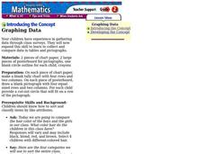 Graphing Data Lesson Plan Graphing Data Lesson Plan