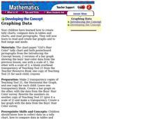 Graphing Data Lesson Plan Graphing Data Lesson Plan