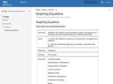 Graphing Equations Lesson Plan Graphing Equations Lesson Plan