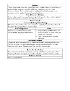 Graphing Functions Lesson Plan Graphing Functions Lesson Plan