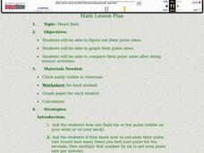 Graphing Heart Rates Lesson Plan Graphing Heart Rates Lesson Plan