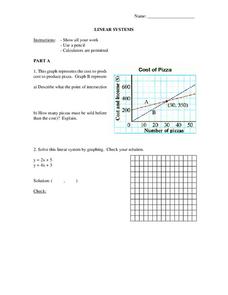 Graphing Linear Equations Worksheet Graphing Linear Equations Worksheet