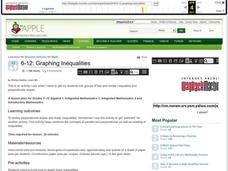 Graphing Inequalities Lesson Plan Graphing Inequalities Lesson Plan