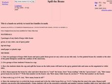 Spill the Beans  Lesson Plan Spill the Beans  Lesson Plan