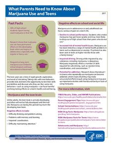 What Parents Need to Know About Marijuana Use and Teens Handout What Parents Need to Know About Marijuana Use and Teens Handout