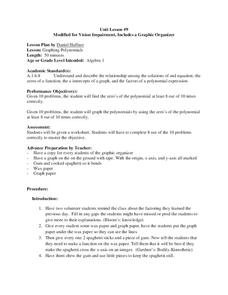 Graphing Polynomials Lesson Plan Graphing Polynomials Lesson Plan