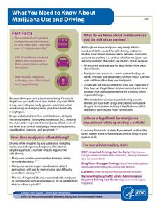 What You Need to Know about Marijuana Use and Driving Handout What You Need to Know about Marijuana Use and Driving Handout