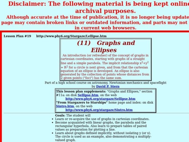 Graphs and Ellipses Lesson Plan Graphs and Ellipses Lesson Plan