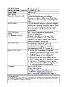 Tree Identification Lesson Plan Tree Identification Lesson Plan