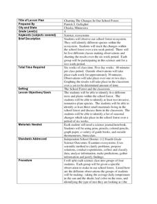 Charting the Changes in Our School Forest Lesson Plan Charting the Changes in Our School Forest Lesson Plan