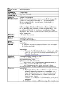 Dichotomous Keys Lesson Plan Dichotomous Keys Lesson Plan