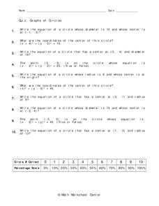 Graphs of Circles Worksheet Graphs of Circles Worksheet