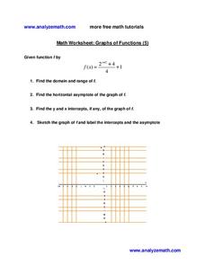 Graphs of Functions Worksheet Graphs of Functions Worksheet