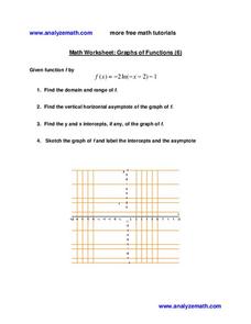 Graphs of Functions Worksheet Graphs of Functions Worksheet