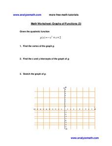 Graphs of Functions Worksheet Graphs of Functions Worksheet