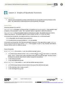 Graphs of Quadratic Functions Lesson Plan Graphs of Quadratic Functions Lesson Plan