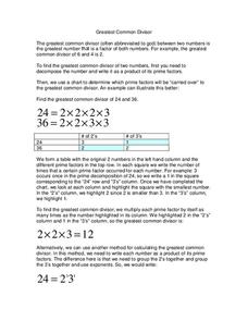 Greatest Common Divisor Worksheet Greatest Common Divisor Worksheet