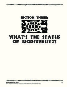 Section Three: What's the Status of Biodiversity? Lesson Plan Section Three: What's the Status of Biodiversity? Lesson Plan