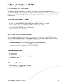 Rule of Quarters Lesson Plan Rule of Quarters Lesson Plan
