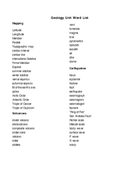 Geology Word List Graphic Organizer Geology Word List Graphic Organizer