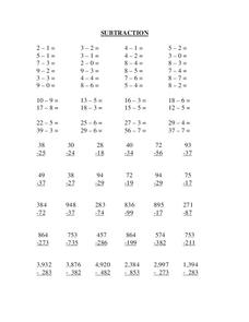 Subtraction Worksheet Lesson Plan Subtraction Worksheet Lesson Plan