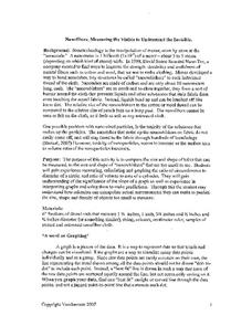 Nanofibers: Measuring the Visible to Understand the Invisible Lesson Plan Nanofibers: Measuring the Visible to Understand the Invisible Lesson Plan