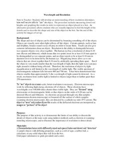 Wavelength And Resolution Lesson Plan Wavelength And Resolution Lesson Plan