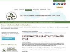 Groundwater as Part of the Water Cycle Lesson Plan Groundwater as Part of the Water Cycle Lesson Plan