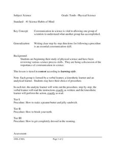 Science Habits of Mind Lesson Plan Science Habits of Mind Lesson Plan