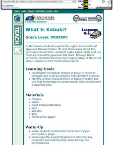Classroom Conservation Lesson Plan Classroom Conservation Lesson Plan