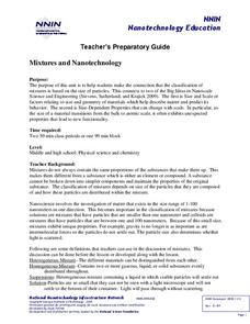 Mixtures and Nanotechnology Lesson Plan Mixtures and Nanotechnology Lesson Plan