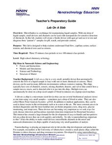 Lab On A Slab Lesson Plan Lab On A Slab Lesson Plan