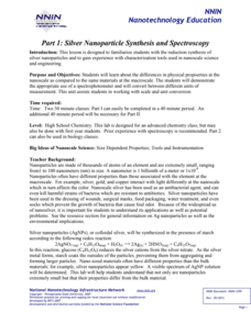 Silver Nanoparticle Synthesis and Spectroscopy Lesson Plan Silver Nanoparticle Synthesis and Spectroscopy Lesson Plan