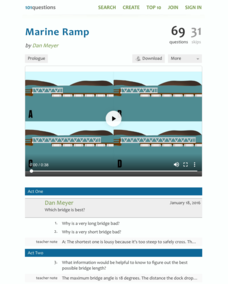 Marine Ramp Activity Marine Ramp Activity