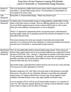 Renewable vs. Nonrenewable Energy Resources Lesson Plan Renewable vs. Nonrenewable Energy Resources Lesson Plan