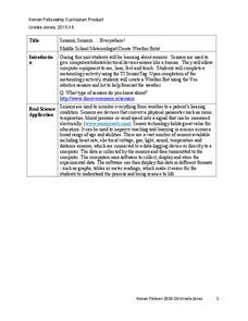 Sensors, Sensors…..Everywhere! Middle School Meteorologist Create Weather Bots! Lesson Plan Sensors, Sensors…..Everywhere! Middle School Meteorologist Create Weather Bots! Lesson Plan
