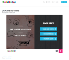 Las Partes Del Cuerpo (Parts of the Body) Interactive Las Partes Del Cuerpo (Parts of the Body) Interactive