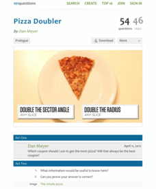 Pizza Doubler Activity Pizza Doubler Activity