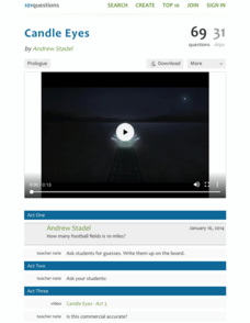 Candle Eyes Activity Candle Eyes Activity