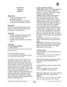 Habitat Lesson Plan Habitat Lesson Plan